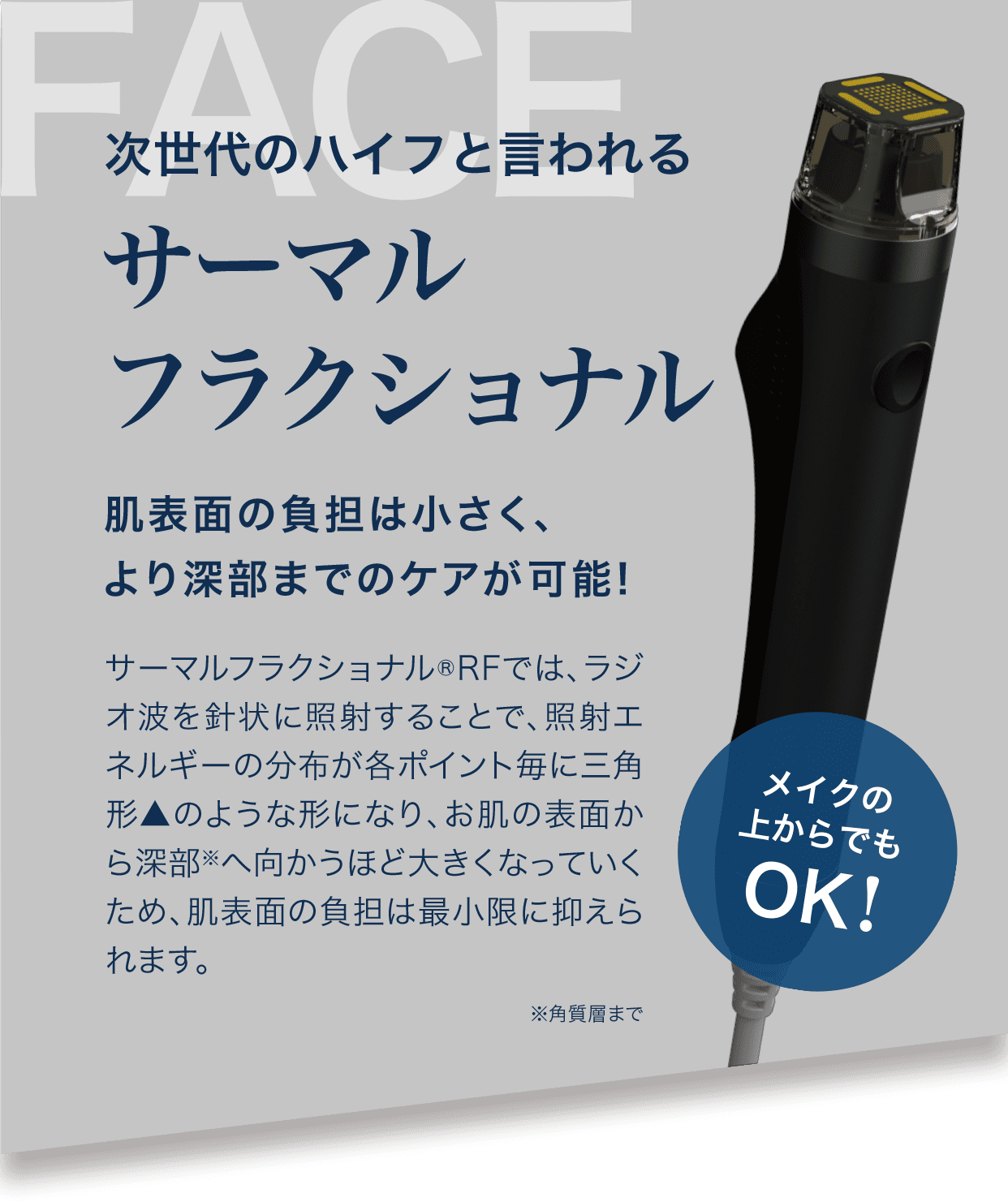 肌表面の負担は小さく、より深部までのケアが可能!